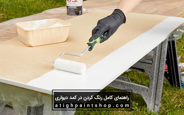 ابزارهای ایمنی