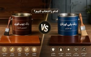 رنگ پلی اورتان یا رنگ فوری چوب؟